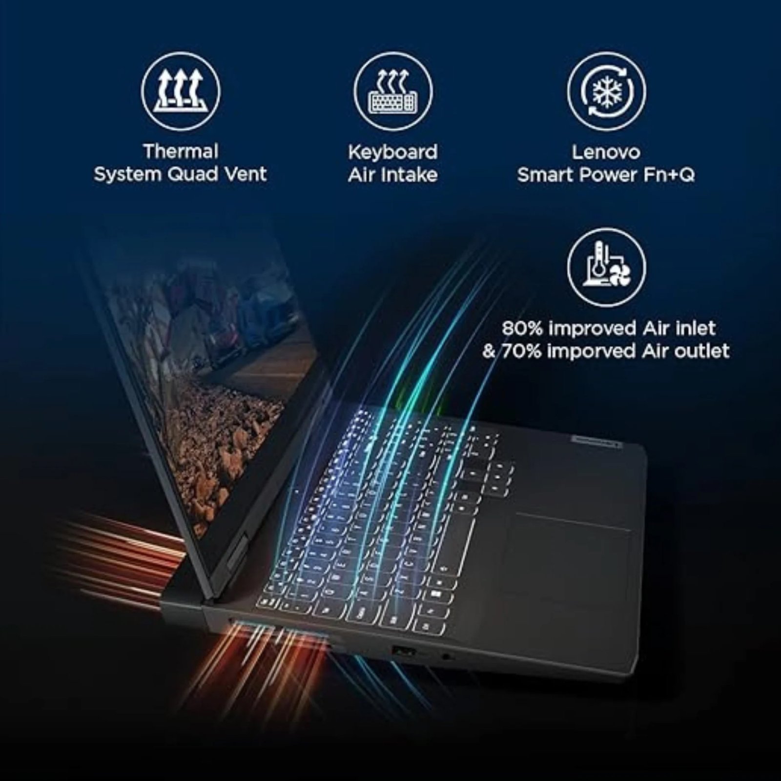 Lenovo Lenovo IdeaPad Gaming 3 (512GB) - Image 4