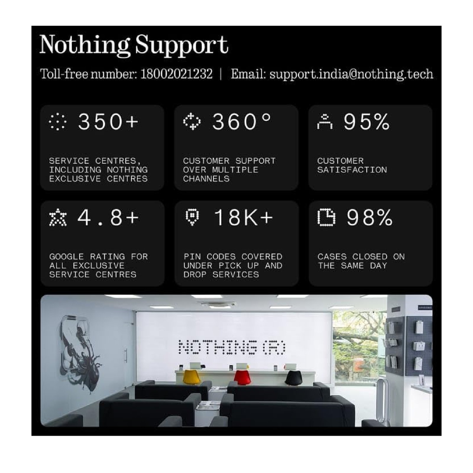 Nothing Phone (4a) (256GB, Black) - Image 8