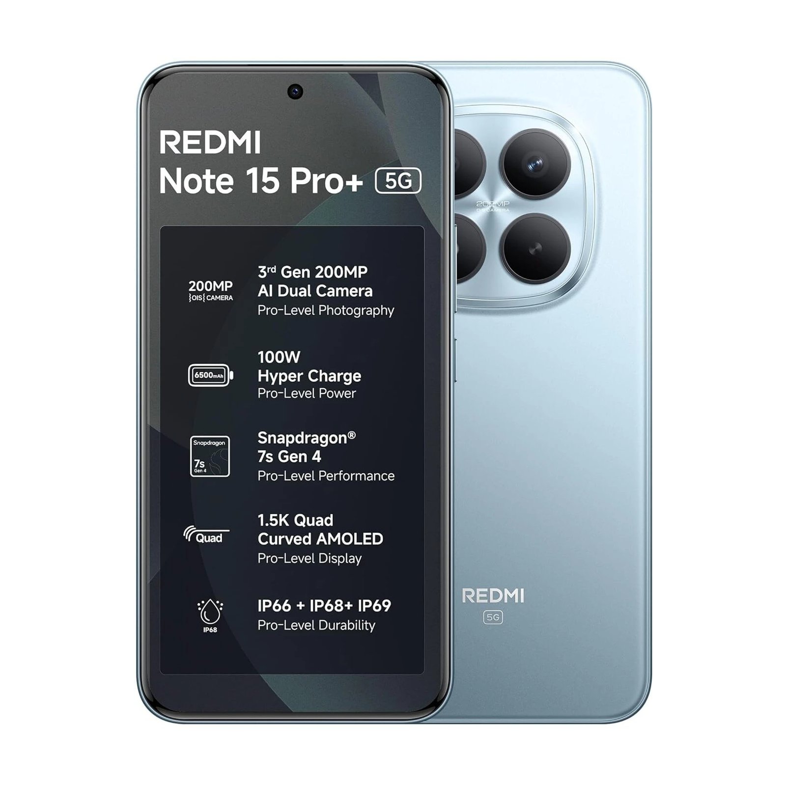 Redmi Note 15 Pro+ (512GB, Mirage Blue) - Image 2