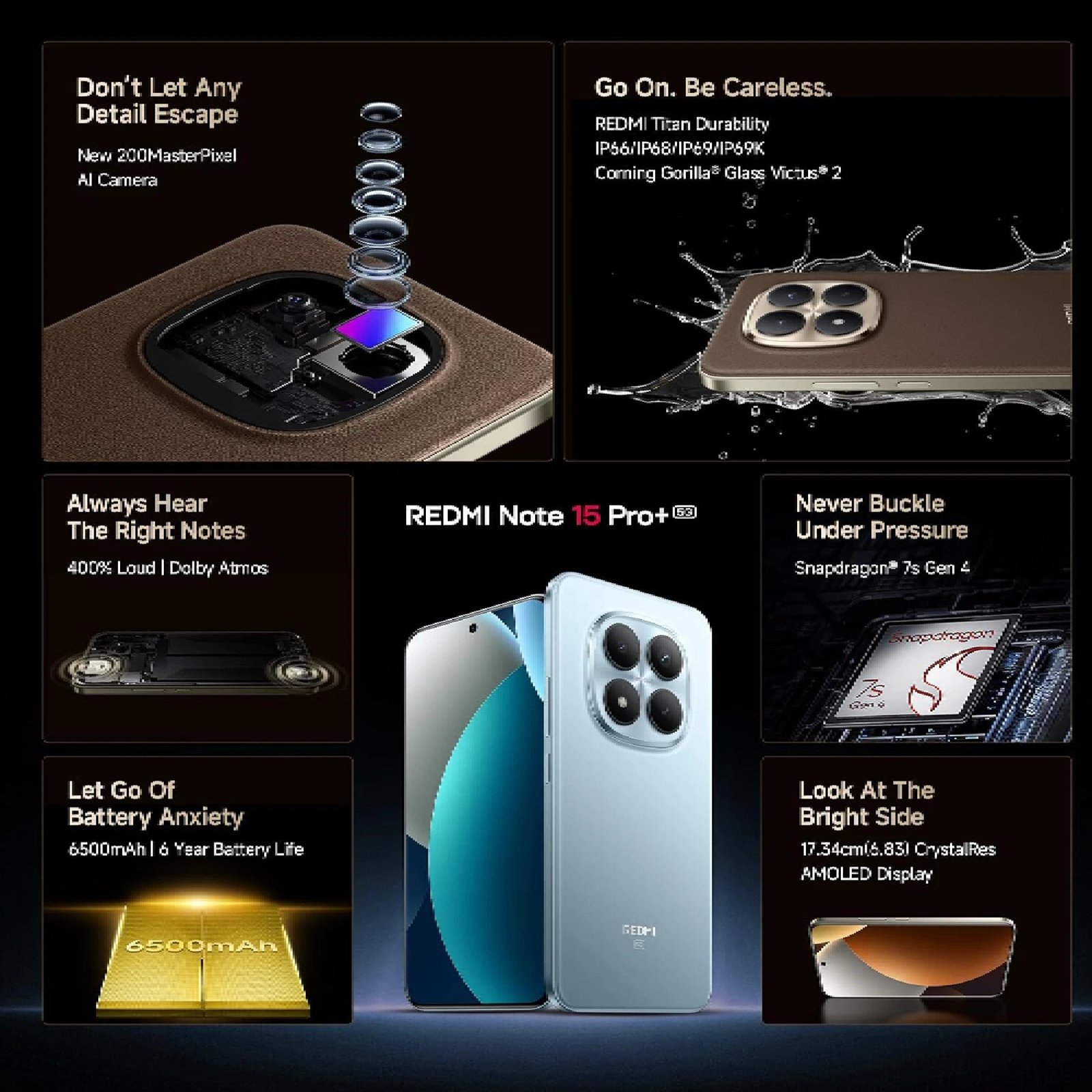 Redmi Note 15 Pro+ (512GB, Mirage Blue) - Image 3