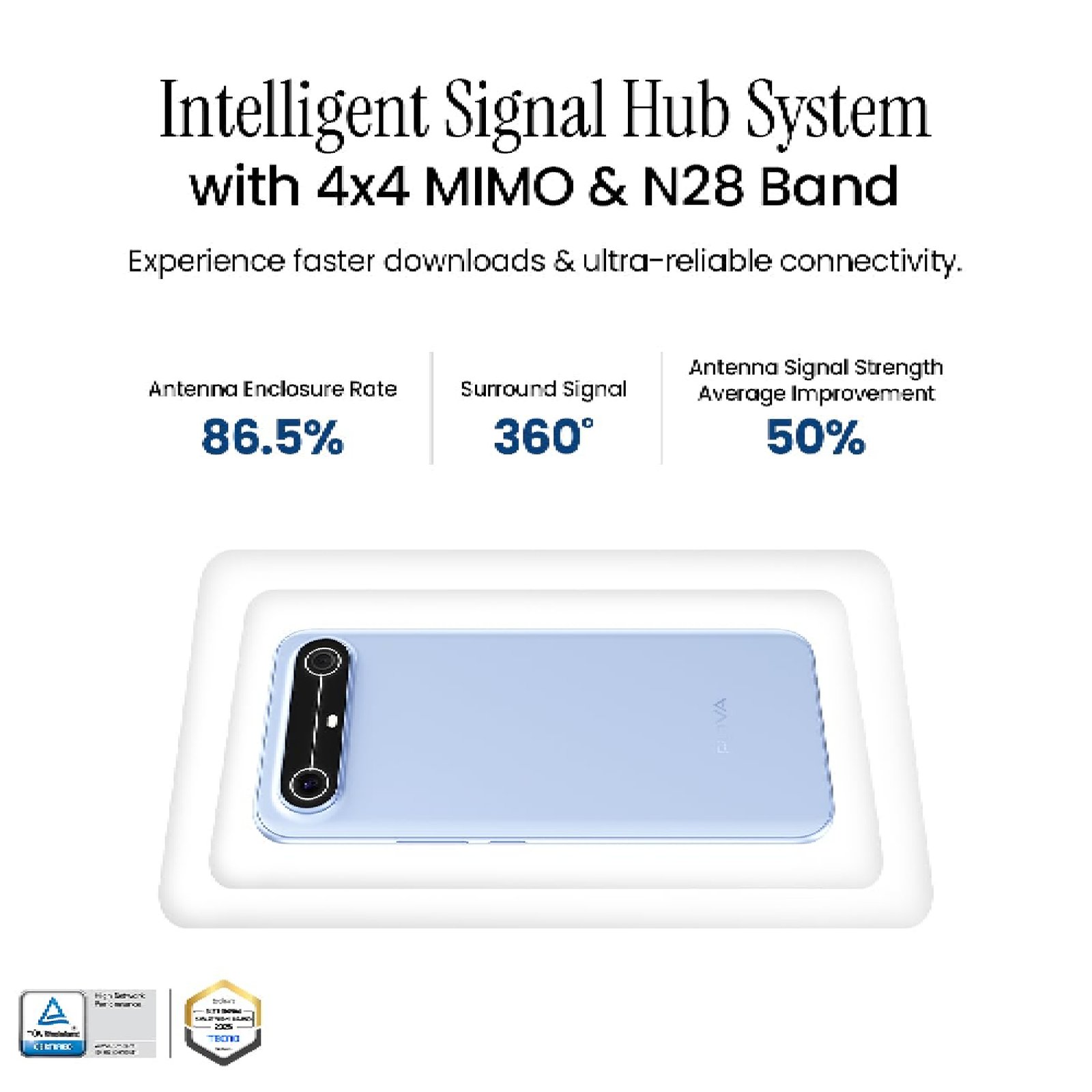 Tecno Pova Slim 5G (128GB, Sky Blue) - Image 6